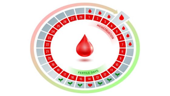 تأخر الدورة ونزول افرازات مائية